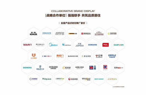 南海高芯悅瀾 品牌開發商實力鑄就，內部銷控下的改善型優選住宅