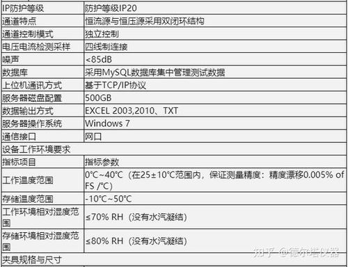 兒童滑板車安全與性能測試 全方位評(píng)估確保玩樂無憂