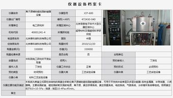 離子源輔助磁控濺射鍍膜設(shè)備及其計(jì)算機(jī)軟硬件輔助設(shè)備零售市場分析