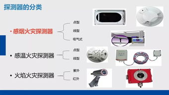 物業(yè)消防設(shè)備設(shè)施應(yīng)急操作與日常巡查方法培訓(xùn)課件